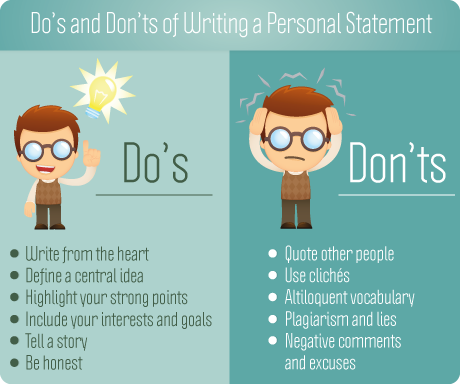 how to write a personal summary for a resumes
