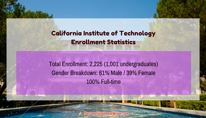 Caltech essay prompts 2021 image