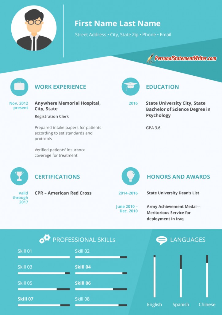 Personal statement writer service