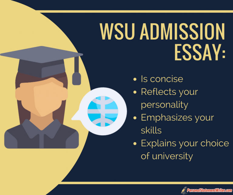 Wsu application requirements picture