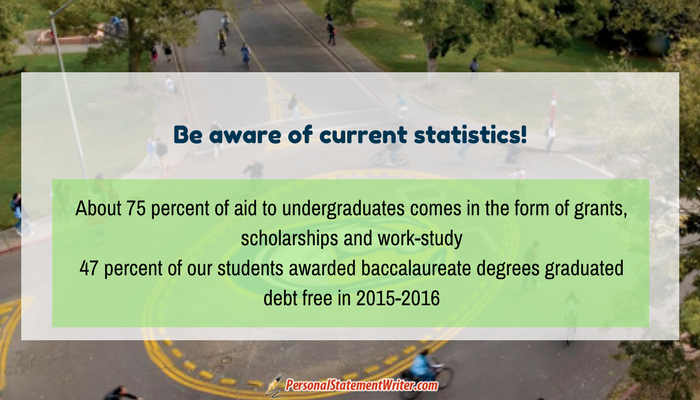 facts about uc davis tuition fees