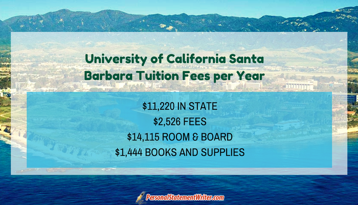 facts about uc santa barbara tuition fees